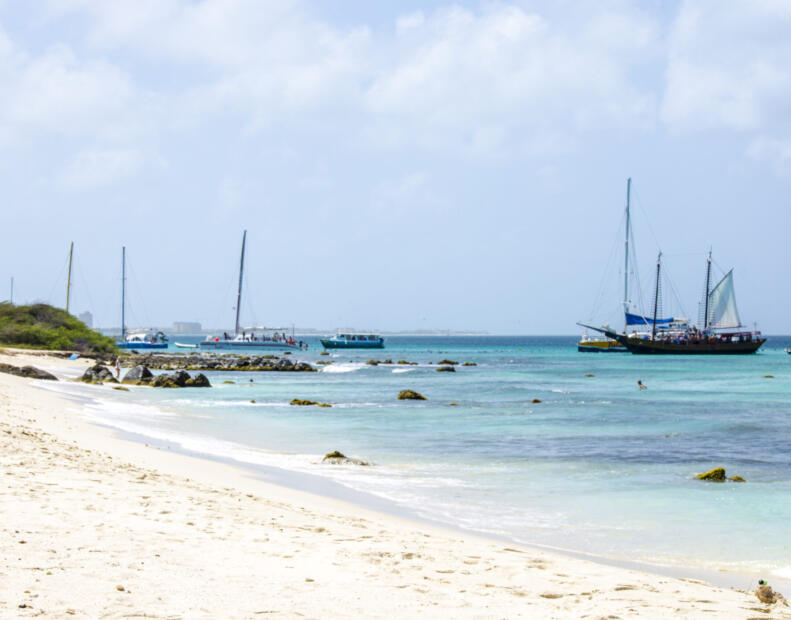 Malmok Beach